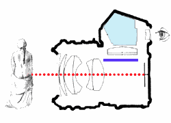 Please click here for detailed viewing