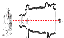 Please click here for detailed viewing