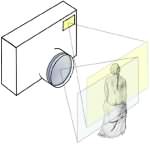 Please click here for detailed viewing