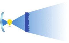 Please click to see Image